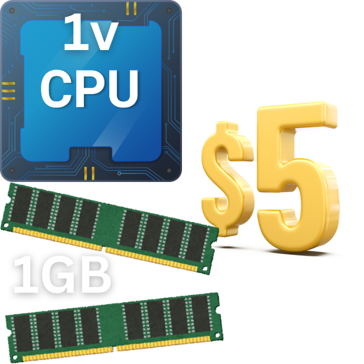 1CPU/1GB RAM Under $5/month illustration