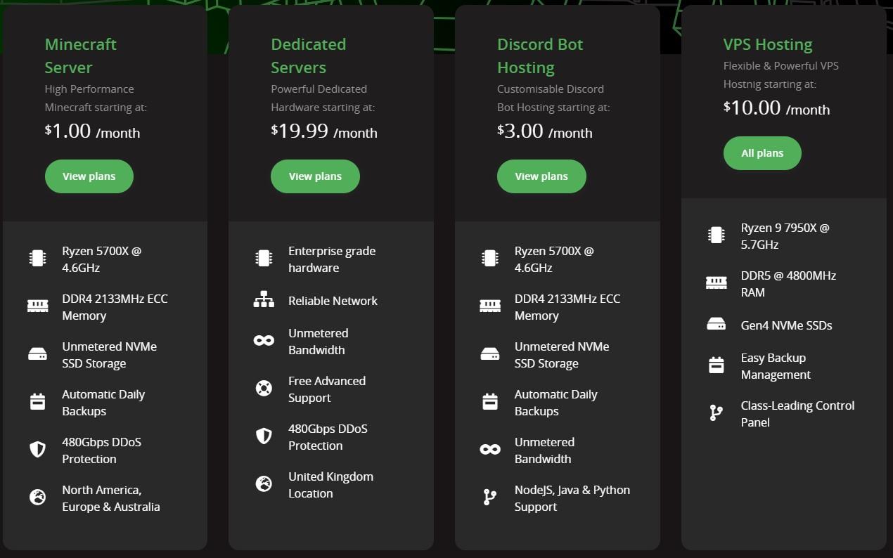 Pebblehost Pricing