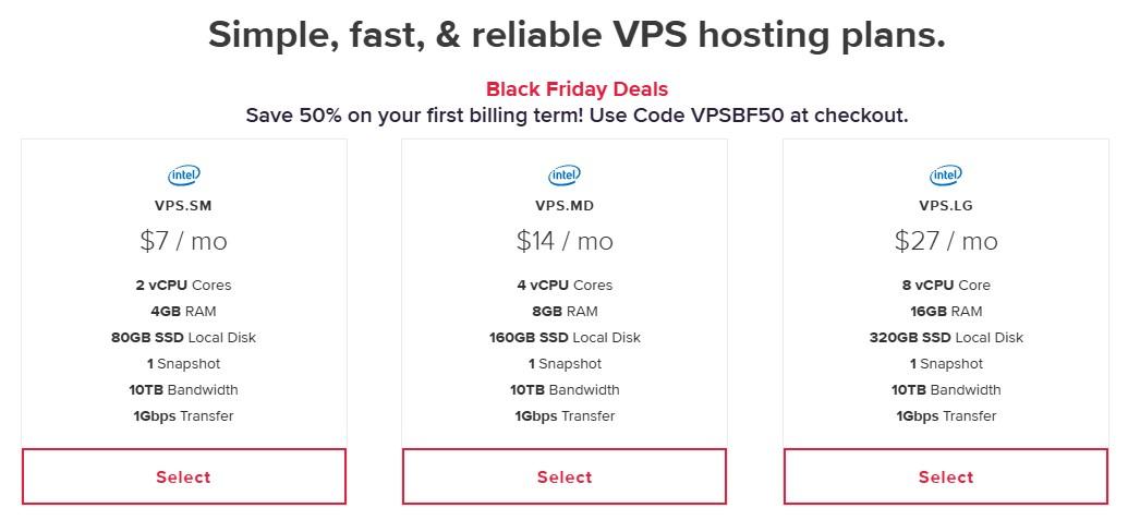 Hivelocity Pricing